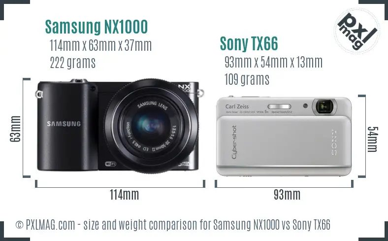Samsung NX1000 vs Sony TX66 size comparison