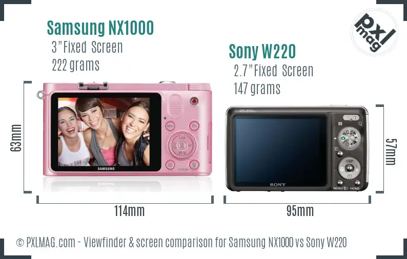 Samsung NX1000 vs Sony W220 Screen and Viewfinder comparison