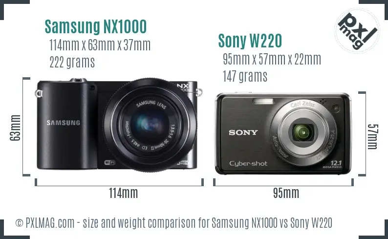 Samsung NX1000 vs Sony W220 size comparison