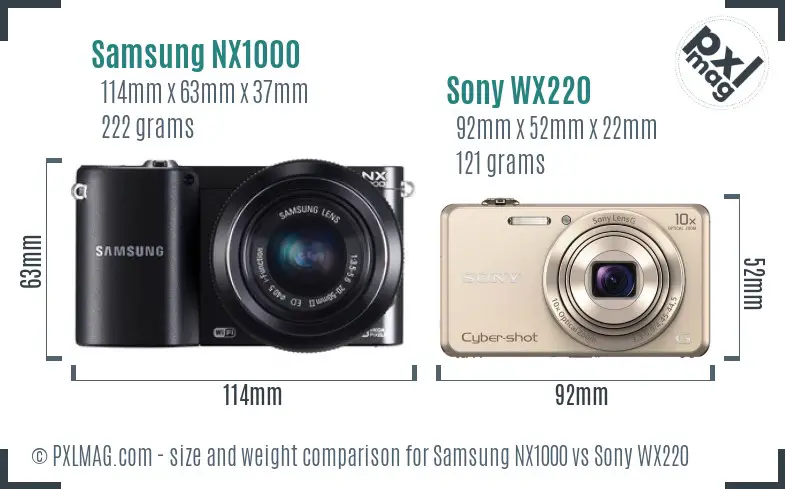 Samsung NX1000 vs Sony WX220 size comparison