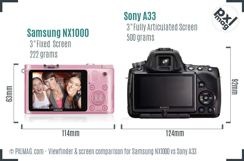 Samsung NX1000 vs Sony A33 Screen and Viewfinder comparison