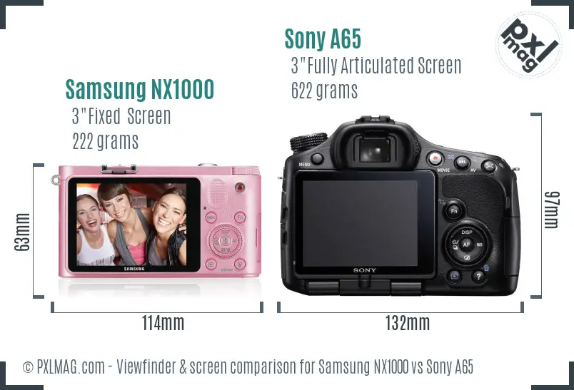 Samsung NX1000 vs Sony A65 Screen and Viewfinder comparison