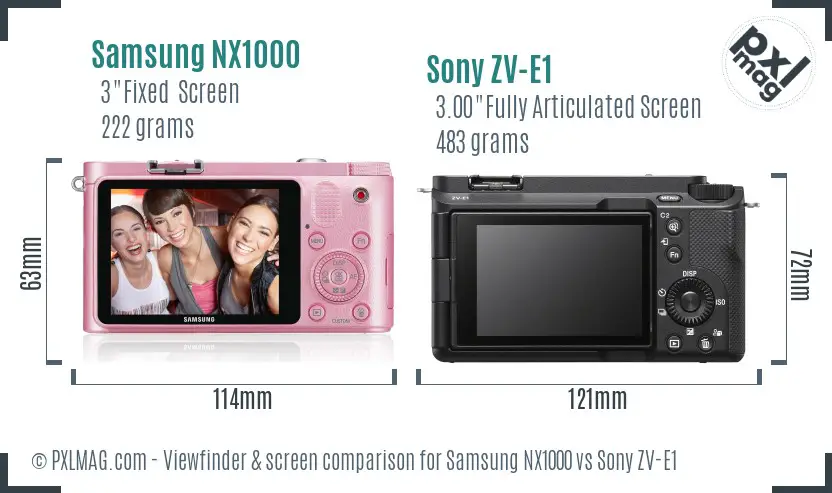 Samsung NX1000 vs Sony ZV-E1 Screen and Viewfinder comparison Samsung NX1000 vs Sony ZV-E1 Screen and Viewfinder comparison