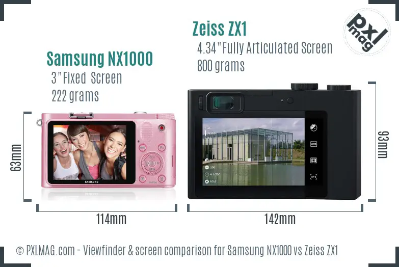 Samsung NX1000 vs Zeiss ZX1 Screen and Viewfinder comparison