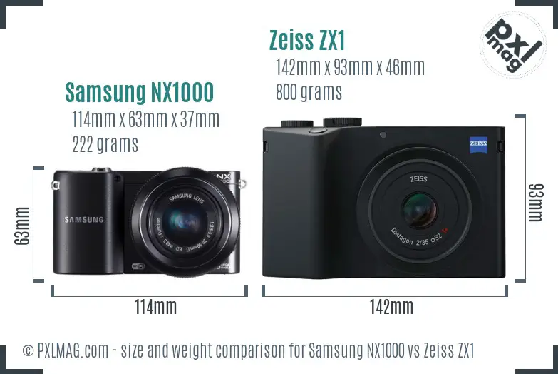 Samsung NX1000 vs Zeiss ZX1 size comparison