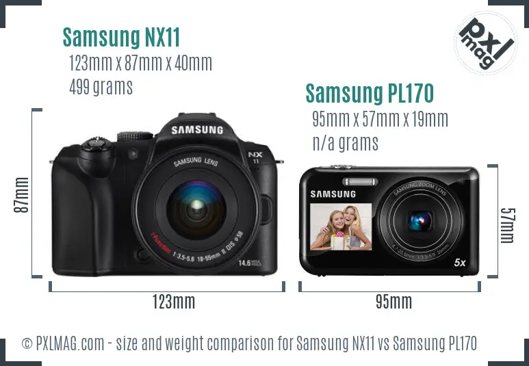 Samsung NX11 vs Samsung PL170 size comparison