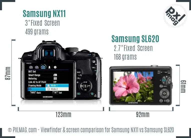 Samsung NX11 vs Samsung SL620 Screen and Viewfinder comparison