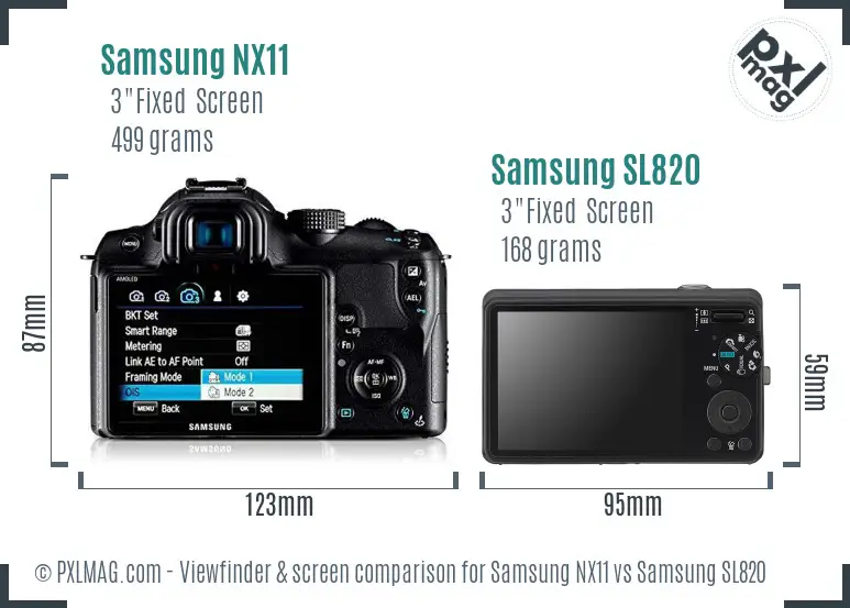 Samsung NX11 vs Samsung SL820 Screen and Viewfinder comparison