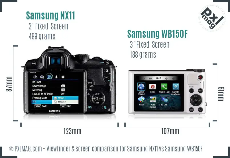 Samsung NX11 vs Samsung WB150F Screen and Viewfinder comparison