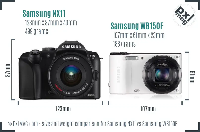 Samsung NX11 vs Samsung WB150F size comparison