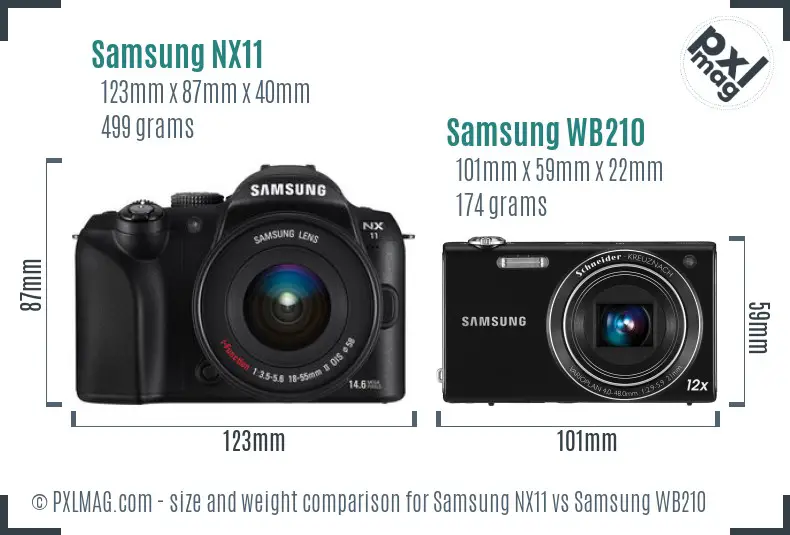 Samsung NX11 vs Samsung WB210 size comparison