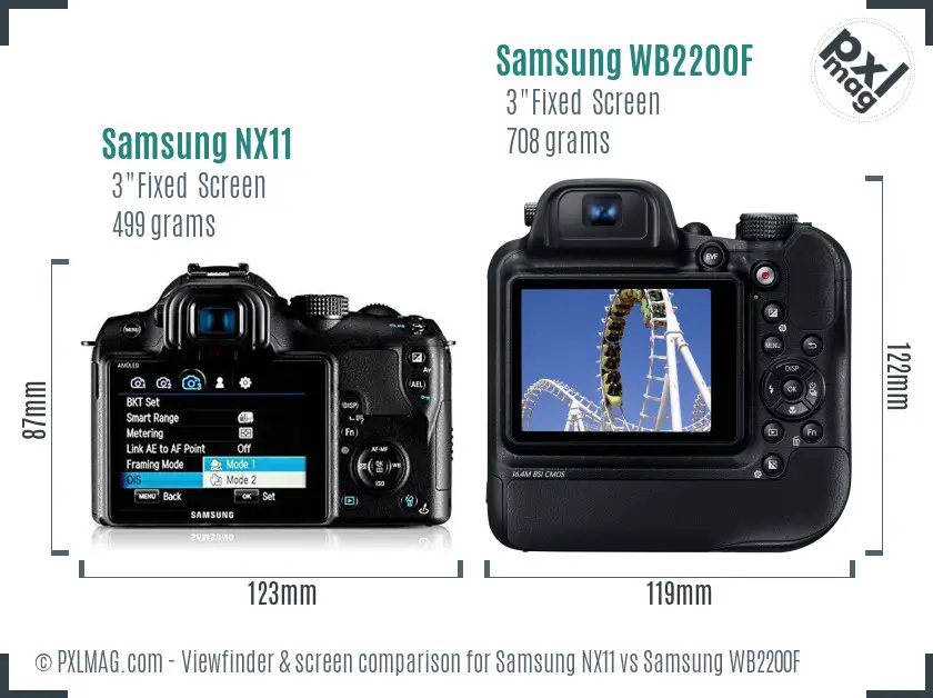 Samsung NX11 vs Samsung WB2200F Screen and Viewfinder comparison