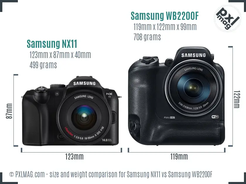 Samsung NX11 vs Samsung WB2200F size comparison