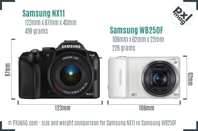 Samsung NX11 vs Samsung WB250F size comparison