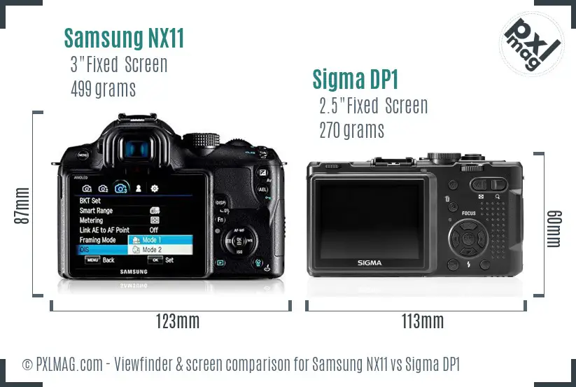 Samsung NX11 vs Sigma DP1 Screen and Viewfinder comparison