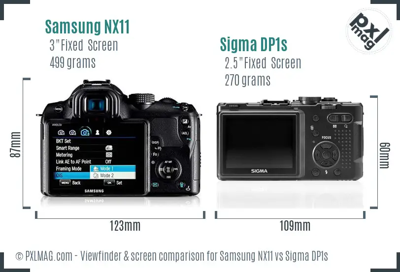 Samsung NX11 vs Sigma DP1s Screen and Viewfinder comparison