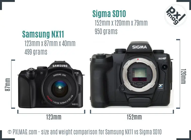 Samsung NX11 vs Sigma SD10 size comparison