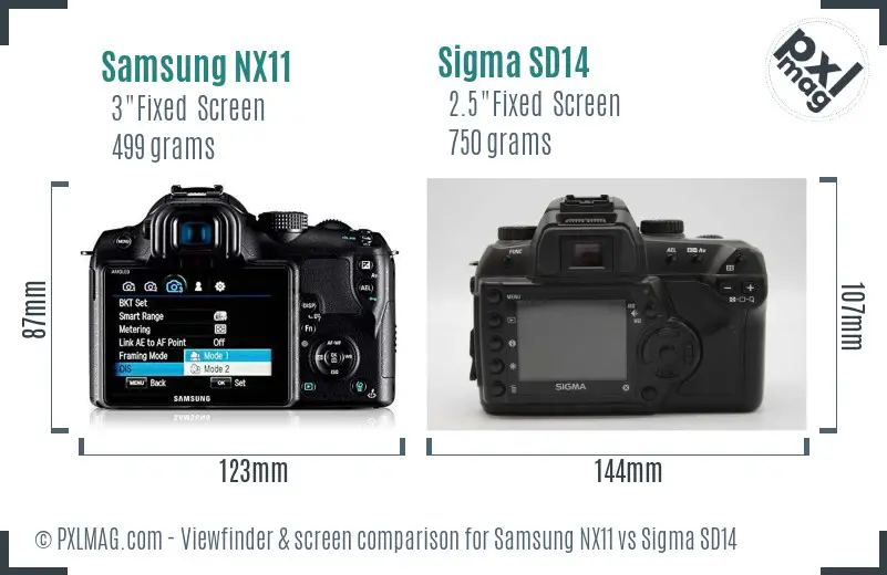 Samsung NX11 vs Sigma SD14 Screen and Viewfinder comparison