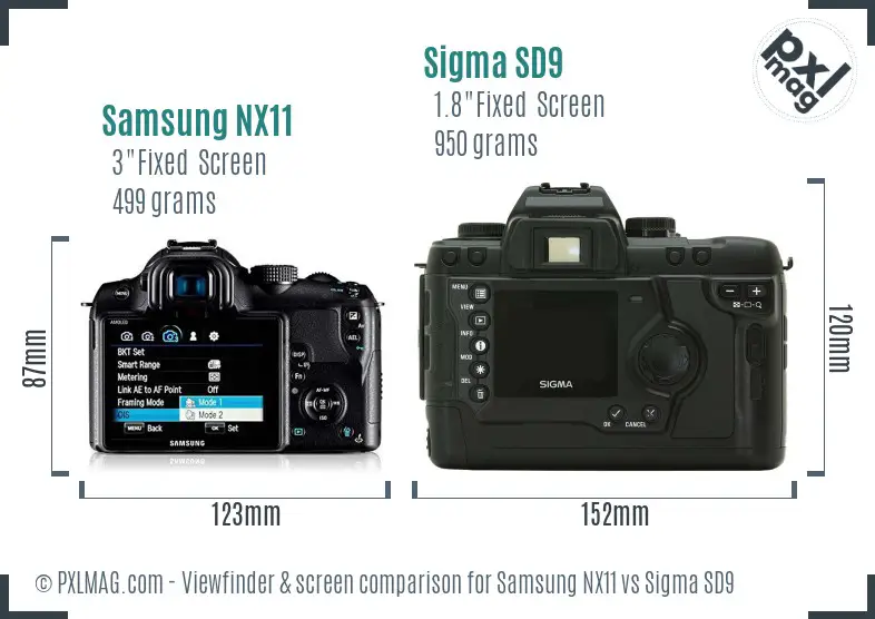 Samsung NX11 vs Sigma SD9 Screen and Viewfinder comparison