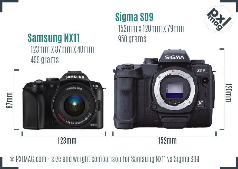 Samsung NX11 vs Sigma SD9 size comparison