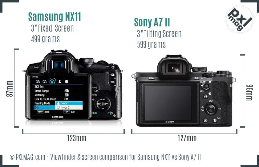 Samsung NX11 vs Sony A7 II Screen and Viewfinder comparison