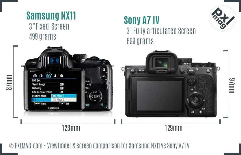 Samsung NX11 vs Sony A7 IV Screen and Viewfinder comparison