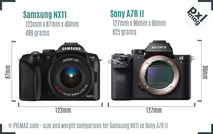 Samsung NX11 vs Sony A7R II size comparison