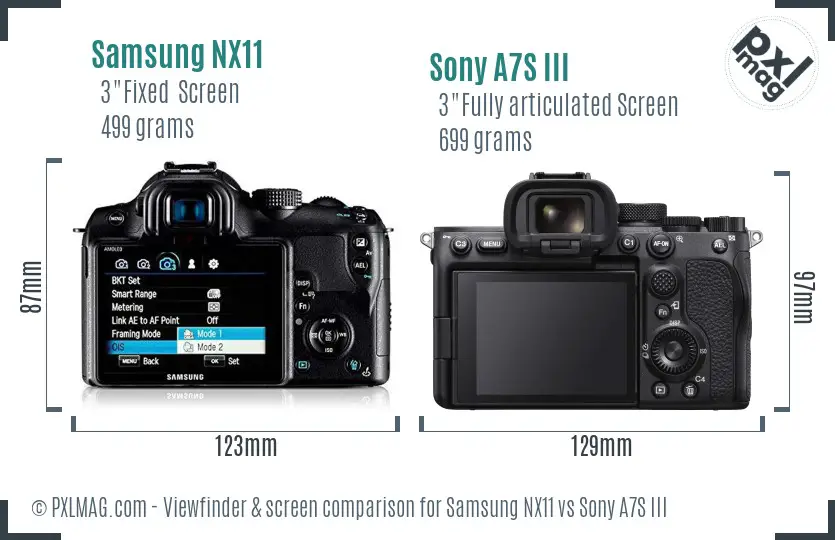 Samsung NX11 vs Sony A7S III Screen and Viewfinder comparison