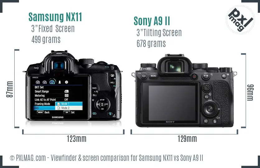 Samsung NX11 vs Sony A9 II Screen and Viewfinder comparison