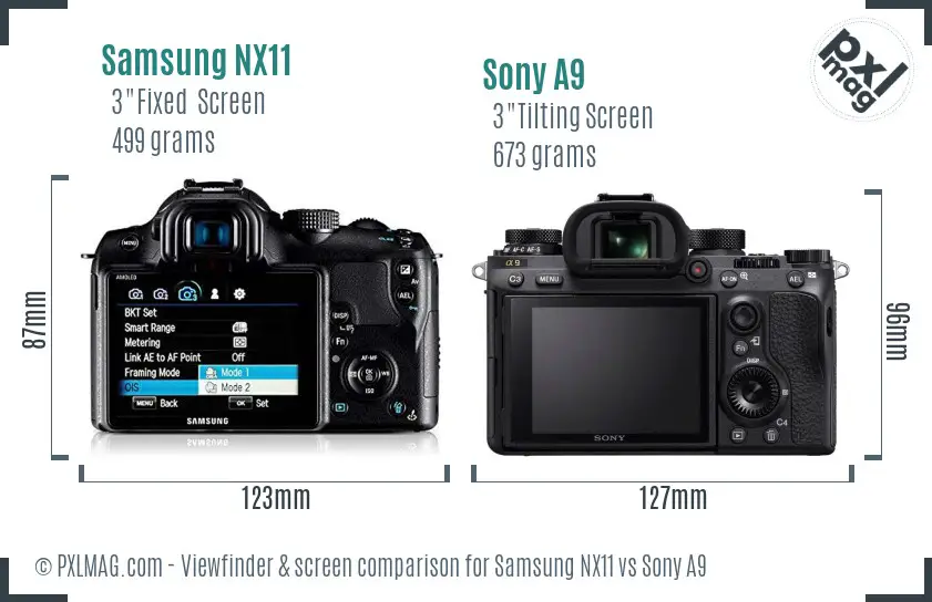 Samsung NX11 vs Sony A9 Screen and Viewfinder comparison