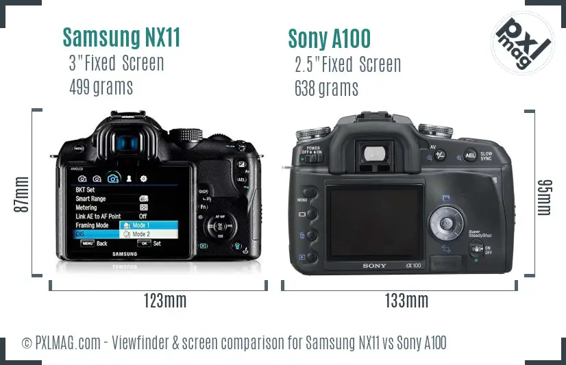 Samsung NX11 vs Sony A100 Screen and Viewfinder comparison