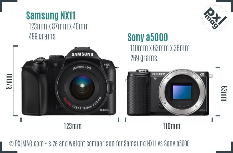 Samsung NX11 vs Sony a5000 size comparison