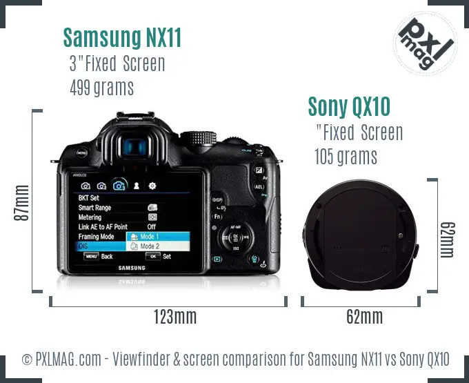 Samsung NX11 vs Sony QX10 Screen and Viewfinder comparison