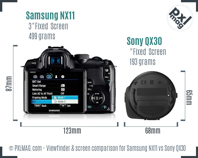 Samsung NX11 vs Sony QX30 Screen and Viewfinder comparison