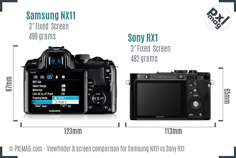 Samsung NX11 vs Sony RX1 Screen and Viewfinder comparison