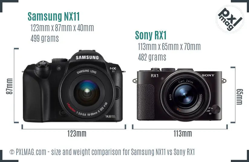 Samsung NX11 vs Sony RX1 size comparison