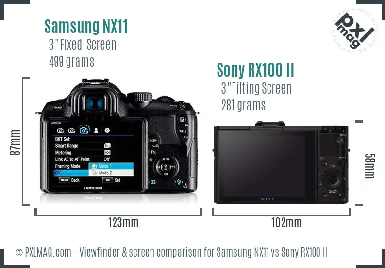 Samsung NX11 vs Sony RX100 II Screen and Viewfinder comparison