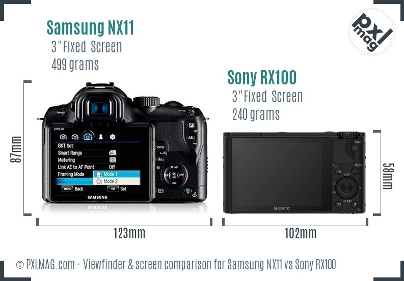 Samsung NX11 vs Sony RX100 Screen and Viewfinder comparison