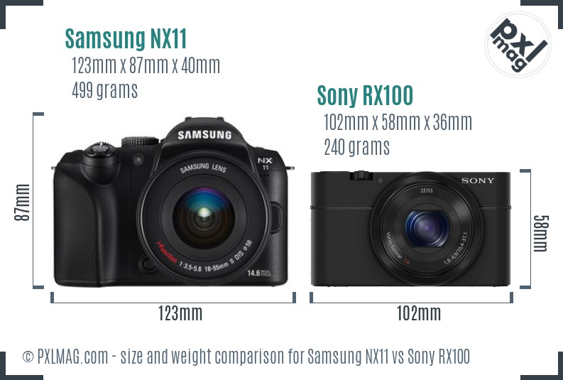 Samsung NX11 vs Sony RX100 size comparison