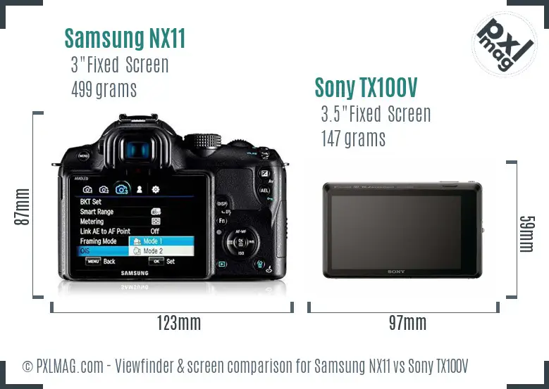 Samsung NX11 vs Sony TX100V Screen and Viewfinder comparison