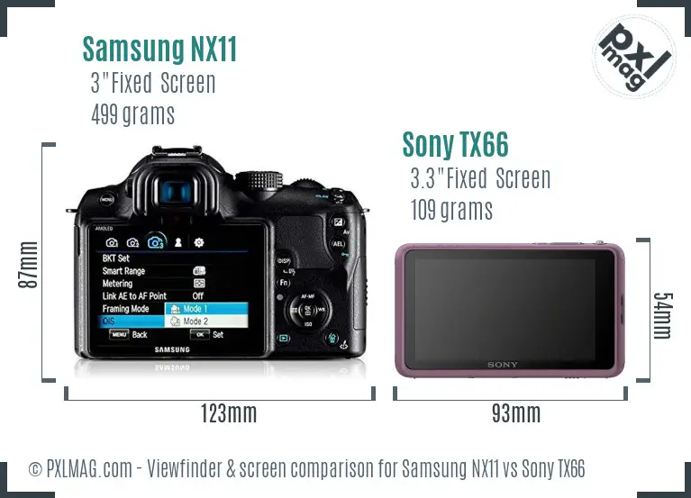Samsung NX11 vs Sony TX66 Screen and Viewfinder comparison