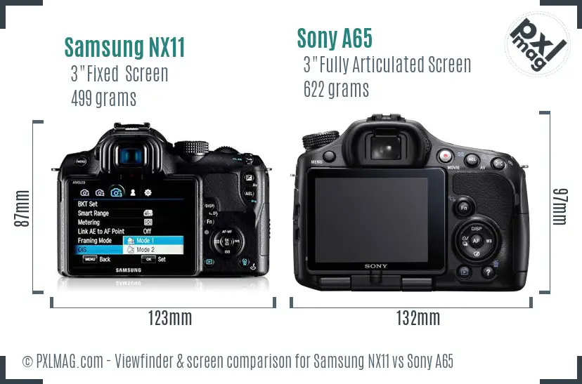Samsung NX11 vs Sony A65 Screen and Viewfinder comparison