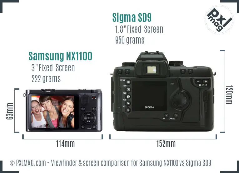 Samsung NX1100 vs Sigma SD9 Screen and Viewfinder comparison