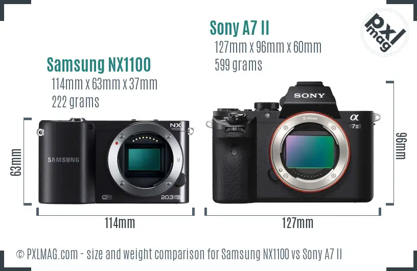 Samsung NX1100 vs Sony A7 II size comparison