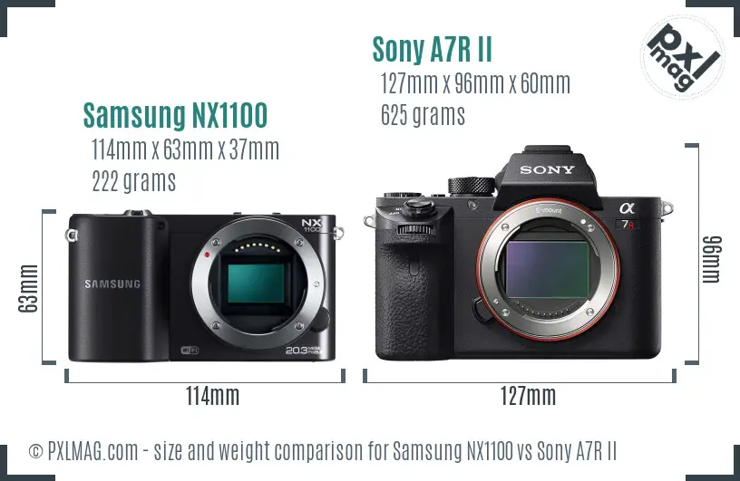 Samsung NX1100 vs Sony A7R II size comparison