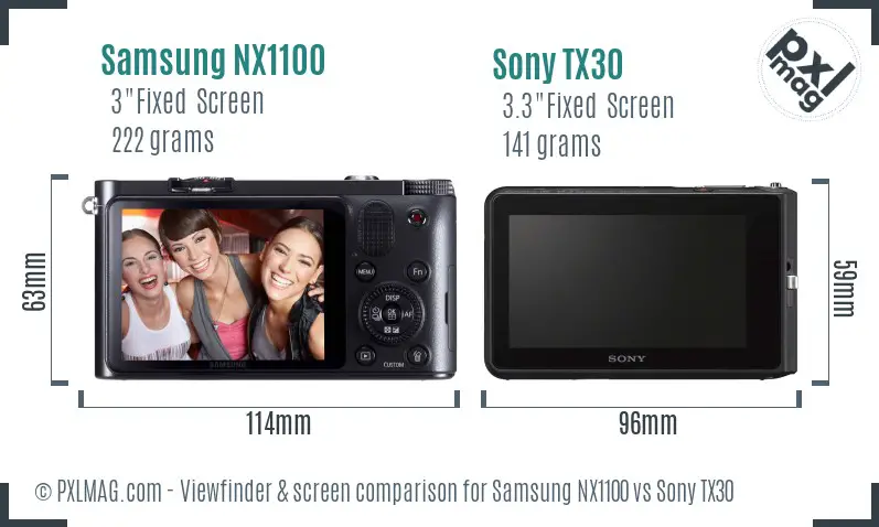 Samsung NX1100 vs Sony TX30 Screen and Viewfinder comparison