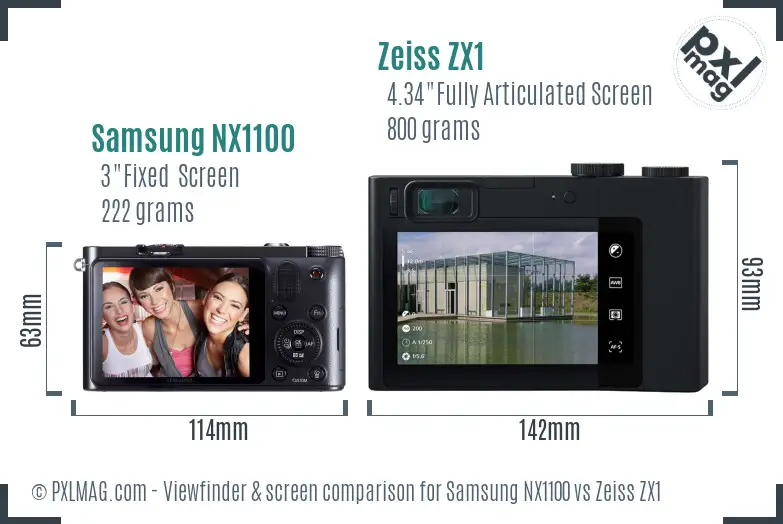 Samsung NX1100 vs Zeiss ZX1 Screen and Viewfinder comparison