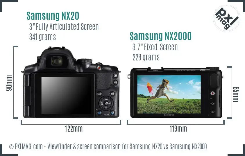 Samsung NX20 vs Samsung NX2000 Screen and Viewfinder comparison