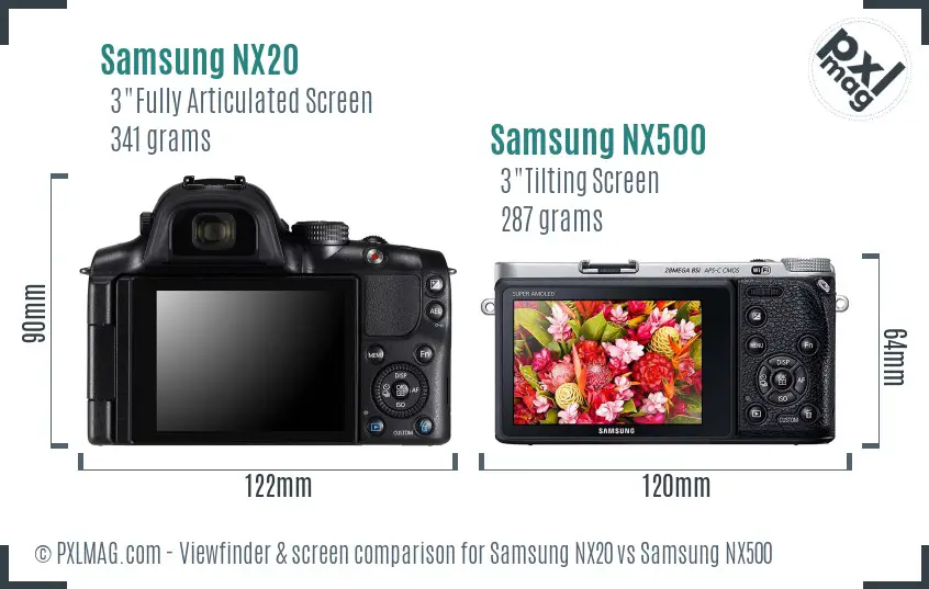 Samsung NX20 vs Samsung NX500 Screen and Viewfinder comparison