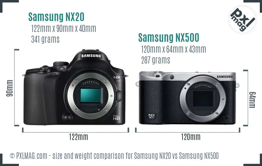 Samsung NX20 vs Samsung NX500 size comparison